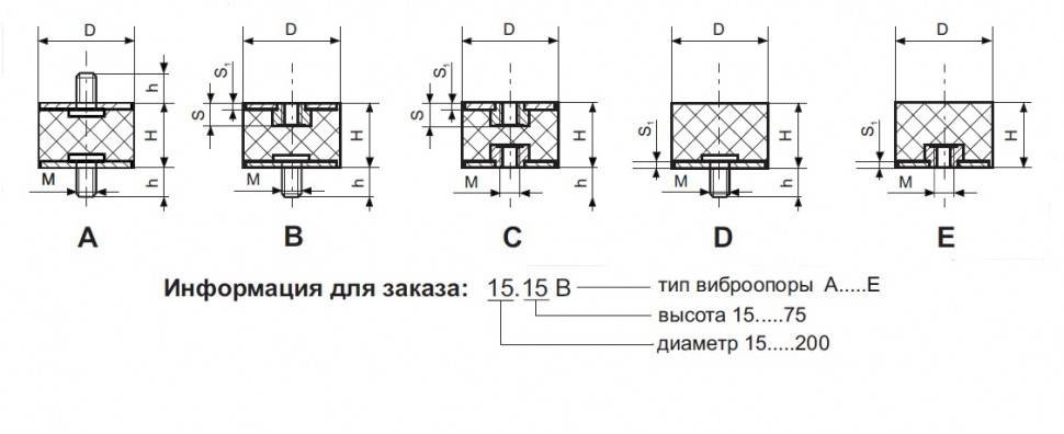 Виброопора ЕС(С) 15x20 М4 50SH